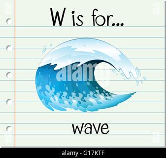 Flashcard letter W is for wave illustration Stock Vector