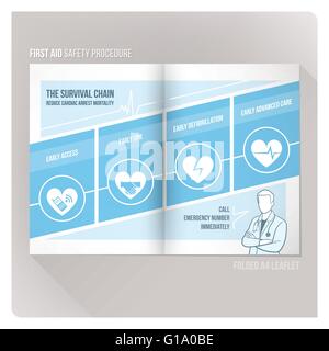 The survival chain CPR and first aid medical flyer Stock Vector