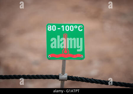 Boiling water warning sign in green color with celcius measures Stock Photo