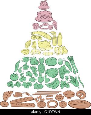 Vector Illustration of Food Pyramid showing the main Food Groups Stock Vector
