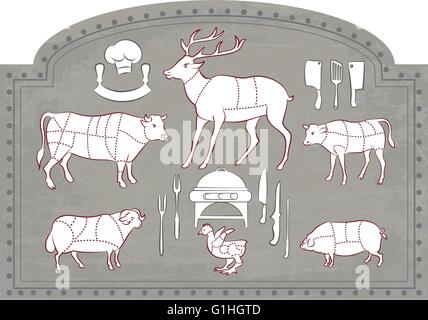 Vector illustration of Diagram Guide for Cutting Meat in Vintage Style Stock Vector