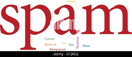 illustration of the word spam in word clouds isolated on white background Stock Vector