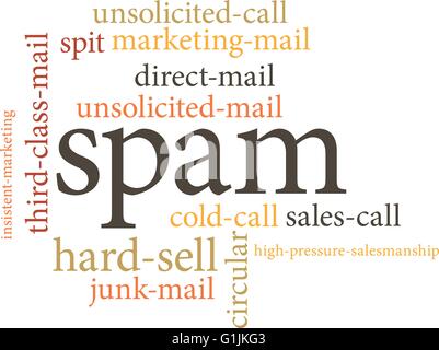 illustration of the word spam in word clouds isolated on white background Stock Vector