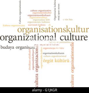 illustration of the word organizational culture in word clouds isolated on white background Stock Vector