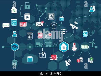 Vector infographic of smart home automation workflow Stock Vector