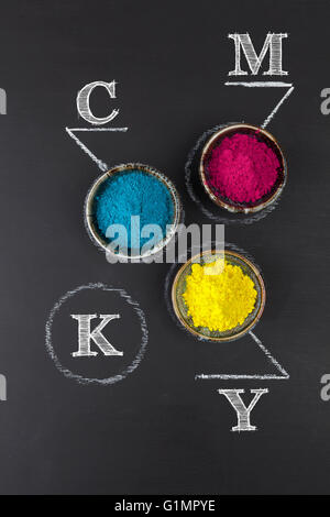CMYK color scheme concept depicted with colorful dyed powder on chalkboard Stock Photo