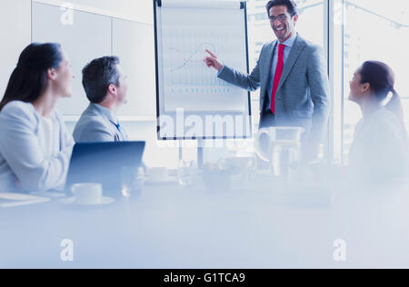 Smiling businessman leading meeting at flip chart in conference room Stock Photo