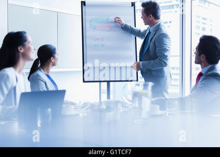 Businessman drawing pie chart on flip chart in conference room meeting Stock Photo