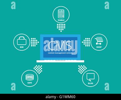 cms content management system concept Stock Vector