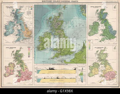 BRITISH ISLES PHYSICAL. Rainfall Tidal Flow Temperature W-E Sections, 1912 map Stock Photo