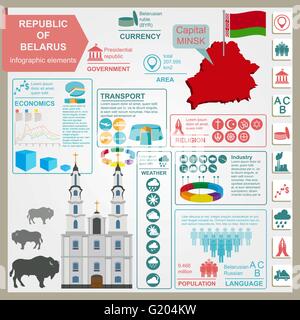 Belarus  infographics, statistical data, sights. Vector illustration Stock Vector