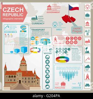 Czech  infographics, statistical data, sights. Vector illustration Stock Vector