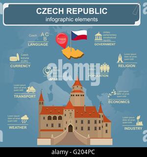 Czech  infographics, statistical data, sights. Vector illustration Stock Vector