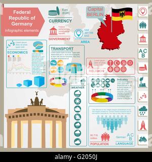 Germany infographics, statistical data, sights. Vector illustration Stock Vector
