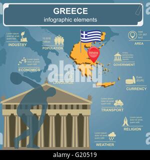 Greece infographics, statistical data, sights. Vector illustration Stock Vector
