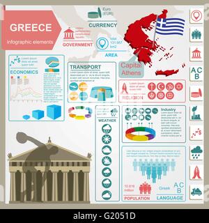Greece infographics, statistical data, sights. Vector illustration Stock Vector