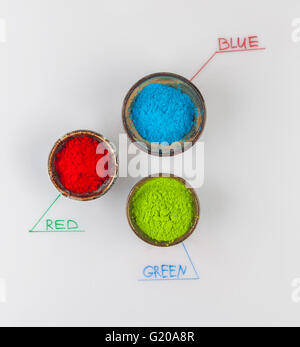 RGB color scheme concept depicted with colorful dyed powder on ...
