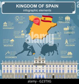 Spain  infographics, statistical data, sights. Vector illustration Stock Vector