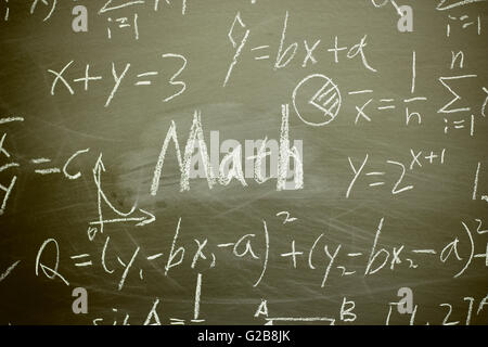 Plain Text Math Math text with some maths formulas on chalkboard background Stock Photo ...