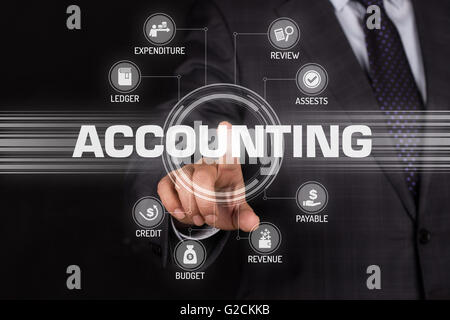 ACCOUNTING TECHNOLOGY COMMUNICATION TOUCHSCREEN FUTURISTIC CONCEPT Stock Photo