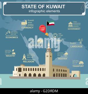 Kuwait  infographics, statistical data, sights. Palace Arantar lakeside Farakh. Vector illustration Stock Vector