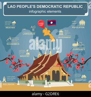 Laos infographics, statistical data, sights. Vector illustration Stock Vector