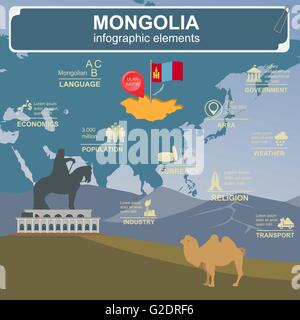 Mongolia  infographics, statistical data, sights. Vector illustration Stock Vector