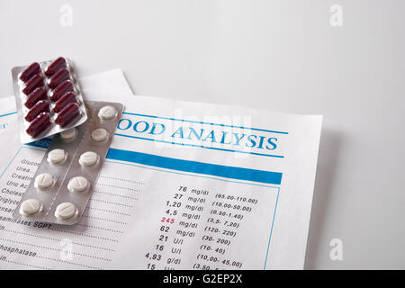 Blood analysis report with drug blisters on a white glass table. Horizontal composition. Elevated view. Stock Photo