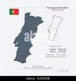 Portuguese Republic isolated maps and official flag icon. vector Portugal political map icons with general information. European Stock Vector