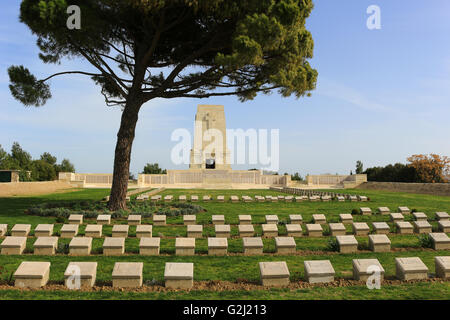 GALLIPOLI, TURKEY - FEBRUARY 23, 2016: Cemetery and monument dedicated to those lost in the Gallipoli Peninsula at Anzac Cove in Stock Photo