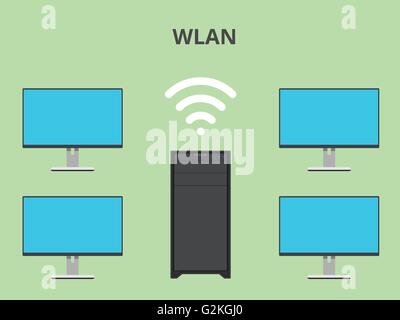 wlan wireless local area network Stock Vector