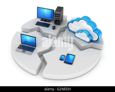 The abstract concept of internet cloud storage (done in 3d rendering) Stock Photo