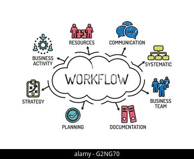 Workflow. Chart with keywords and icons. Sketch Stock Vector