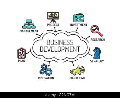 Business Development. Chart with keywords and icons. Sketch Stock Vector