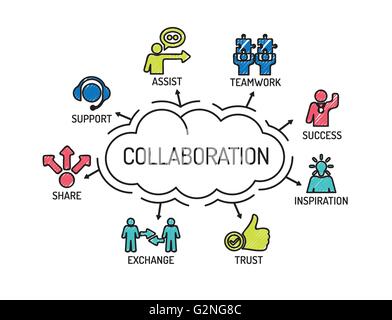 Partnership. Chart with keywords and icons. Sketch Stock Vector Image ...