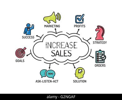 Increase Sales. Chart with keywords and icons. Sketch Stock Vector