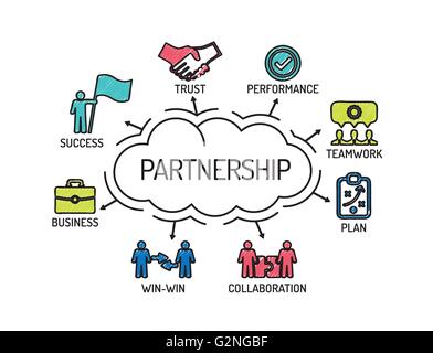 Partnership. Chart with keywords and icons. Sketch Stock Vector Image ...