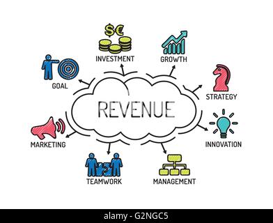 Business Development. Chart with keywords and icons. Sketch Stock ...