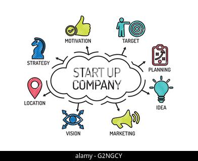 Start up Company. Chart with keywords and icons. Sketch Stock Vector