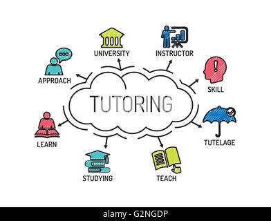 Tutoring. Chart with keywords and icons. Sketch Stock Vector