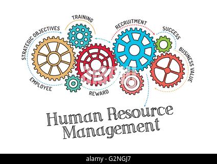 Gears and Human Resource Management Mechanism Stock Vector