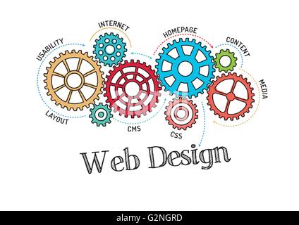 Gears and Web Design Mechanism Stock Vector