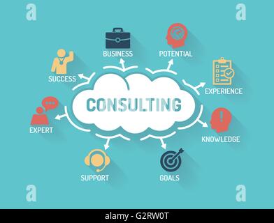 Consulting - Chart with keywords and icons - Flat Design Stock Vector
