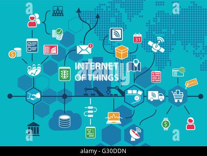 Internet of things IOT conceptual background with workflow of end to end supply chain as vector illustration Stock Vector