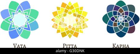 Ayurveda doshas type signs. Stock Vector