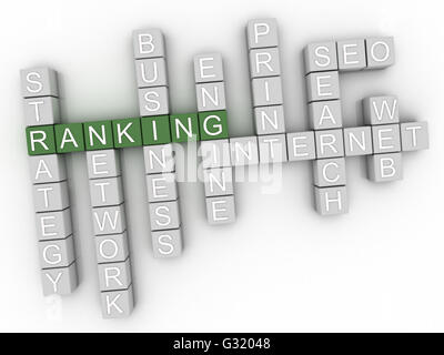 3d image Ranking word cloud concept Stock Photo