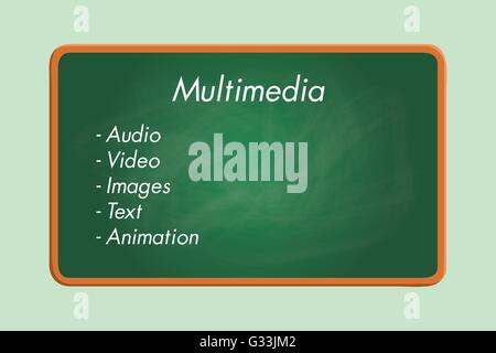 multimedia component list audio video images text animation green board chalk effect vector graphic Stock Vector