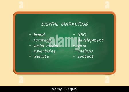 digital marketing channel list sign or symbol text with green board chalk vector graphic Stock Vector