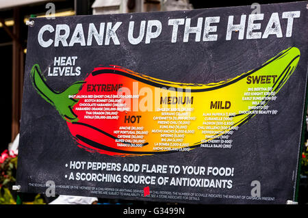 A sign at a California stores garden department showing the relative heat for different types of peppers Stock Photo