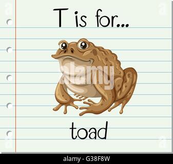 Flashcard letter F is for frog Stock Vector Image & Art - Alamy